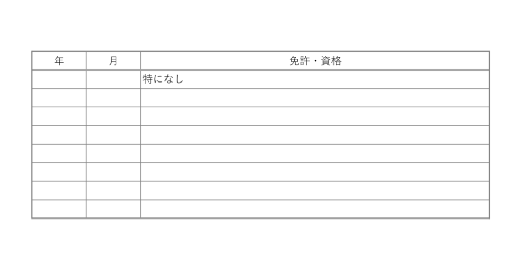 書ける資格がないときの履歴書の正しい書き方